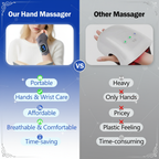 2-in-1 EMS & TENS Wrist & Hand Massager — Targeted Pain Relief & Muscle Recovery