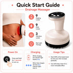 VUFVOID Upgraded  Electric Handheld Massager with STIM Heat and Vibration, Drainage & Anti Swelling GuaSha Tool For Belly Legs Full Body, Gift for Mom