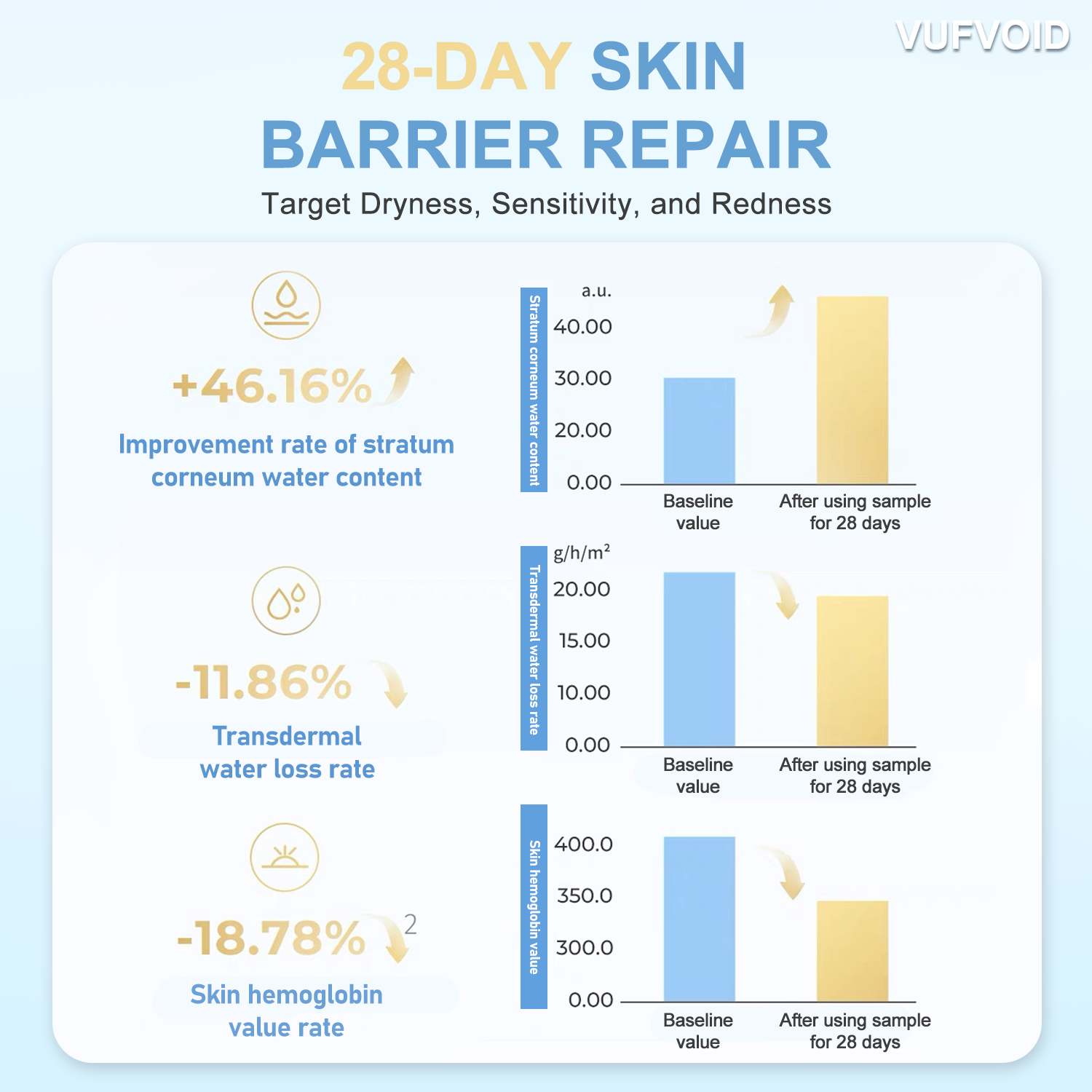 4D Ultra Hydrating Serum Vegan