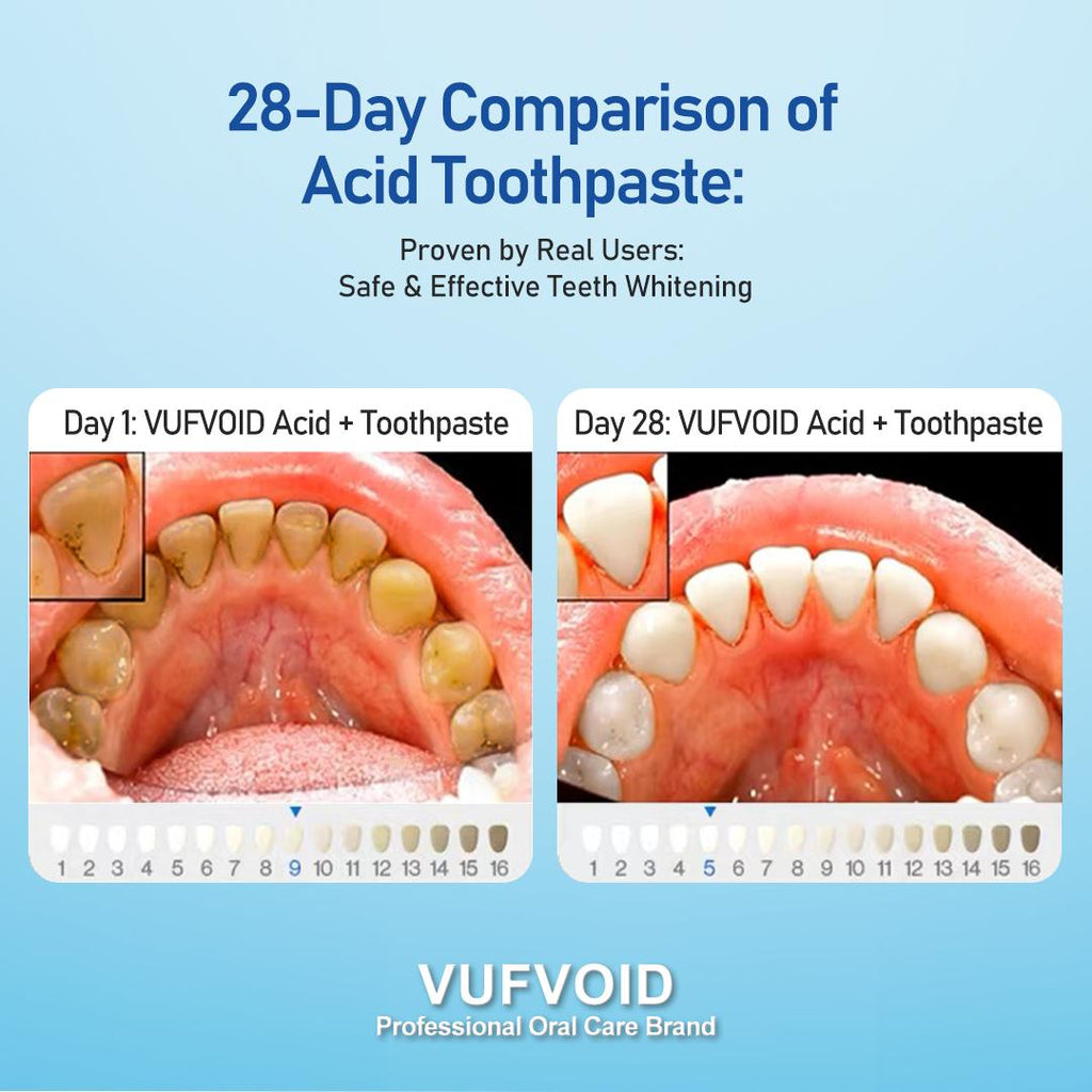 Alpha Hydroxy Acid Ampoule Toothpaste