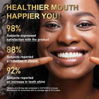 Alpha Hydroxy Acid Whitening Toothpaste — Gentle Fruit-Acid Formula